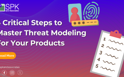 5 Critical Steps to Master Threat Modeling For Your Products