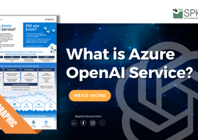 What is Azure OpenAI Service?