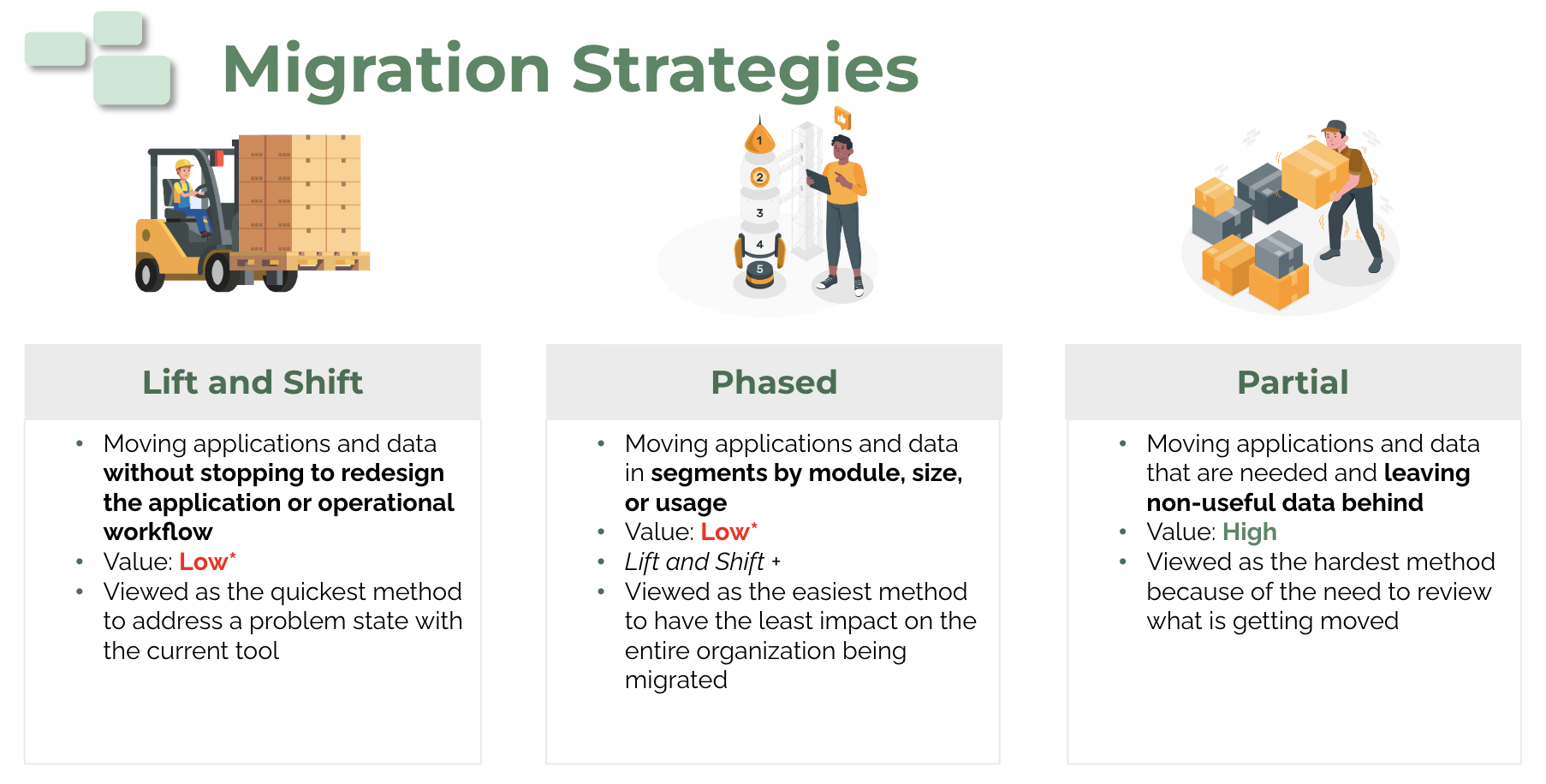 migrating agile plm end of life