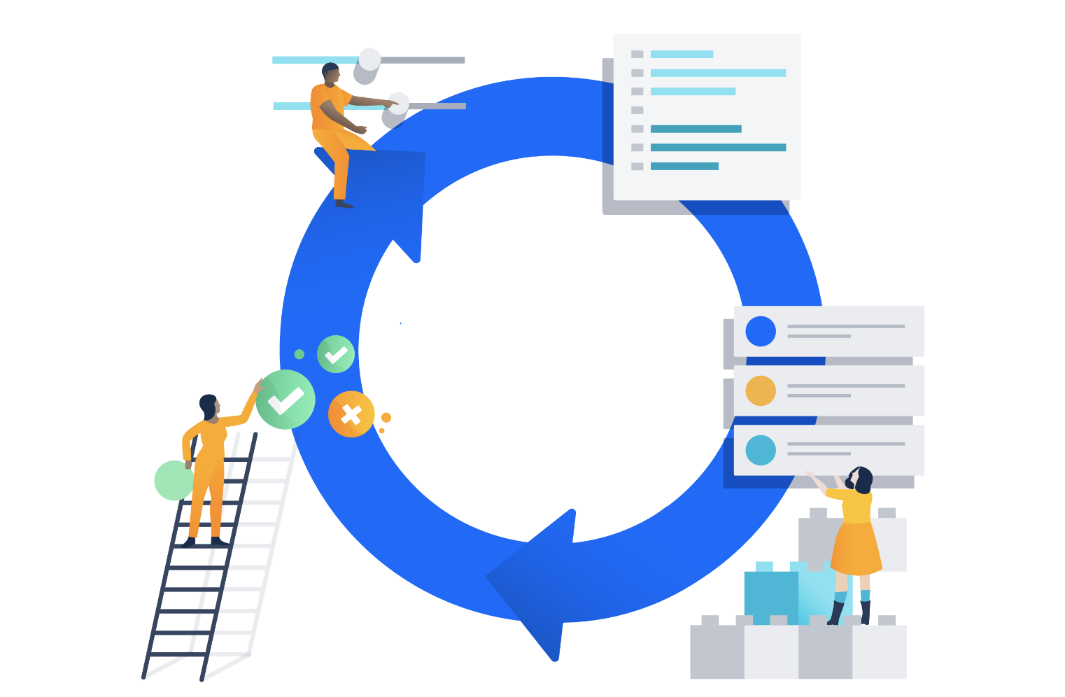 jira service management best practices incident management jira