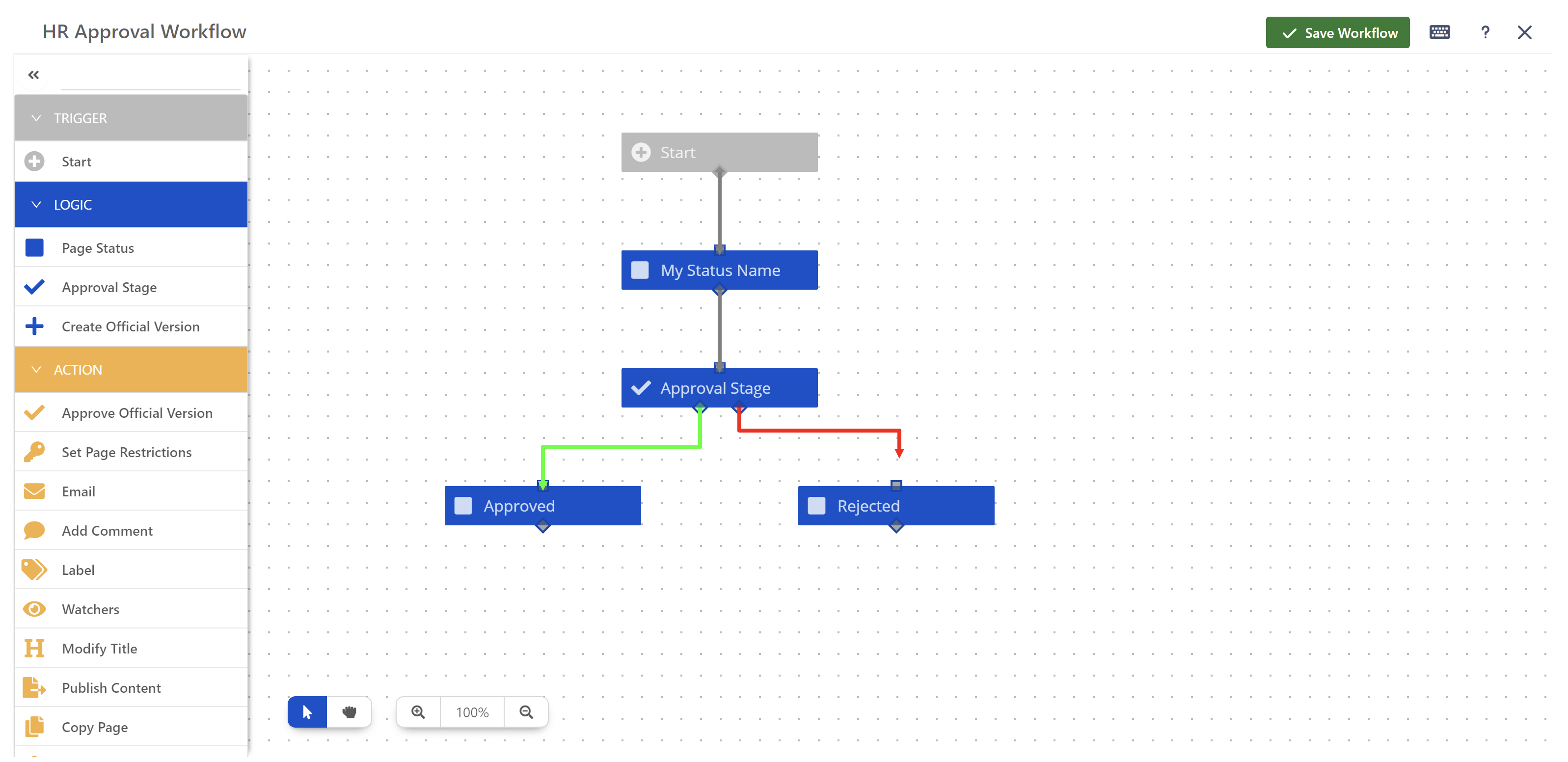 confluence workflow confluence page approval