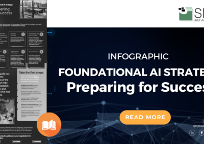 Foundational AI Strategy: Preparing for Success